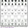 Обучение шахматам и шашкам в Зеленограде и области.